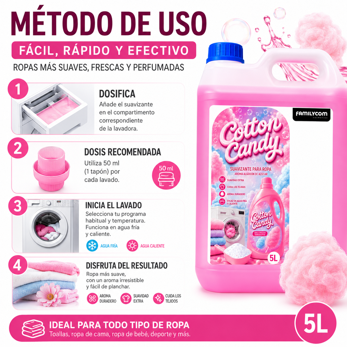 Suavizante algodón de azúcar - Perfumador Ropa - Suavizante Concentrado para la Ropa - Frescor intenso y duradero - 217 lavados - 5 litros