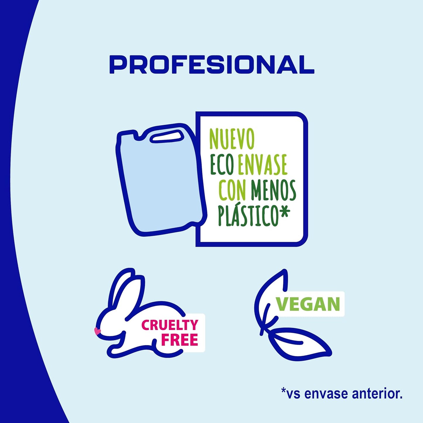 Asevi Profesional 20763 Ambientador Rosa - 5000 ml