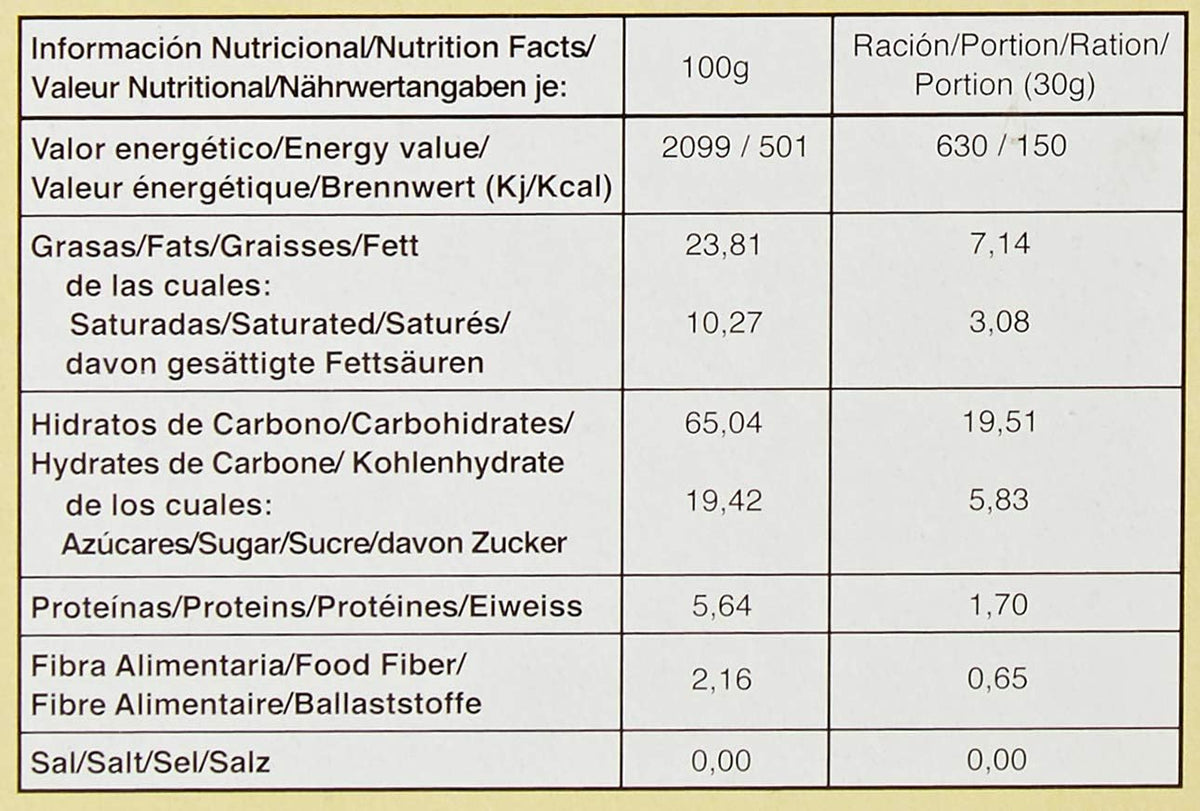 Mantecados y polvorones El Santo 5kg